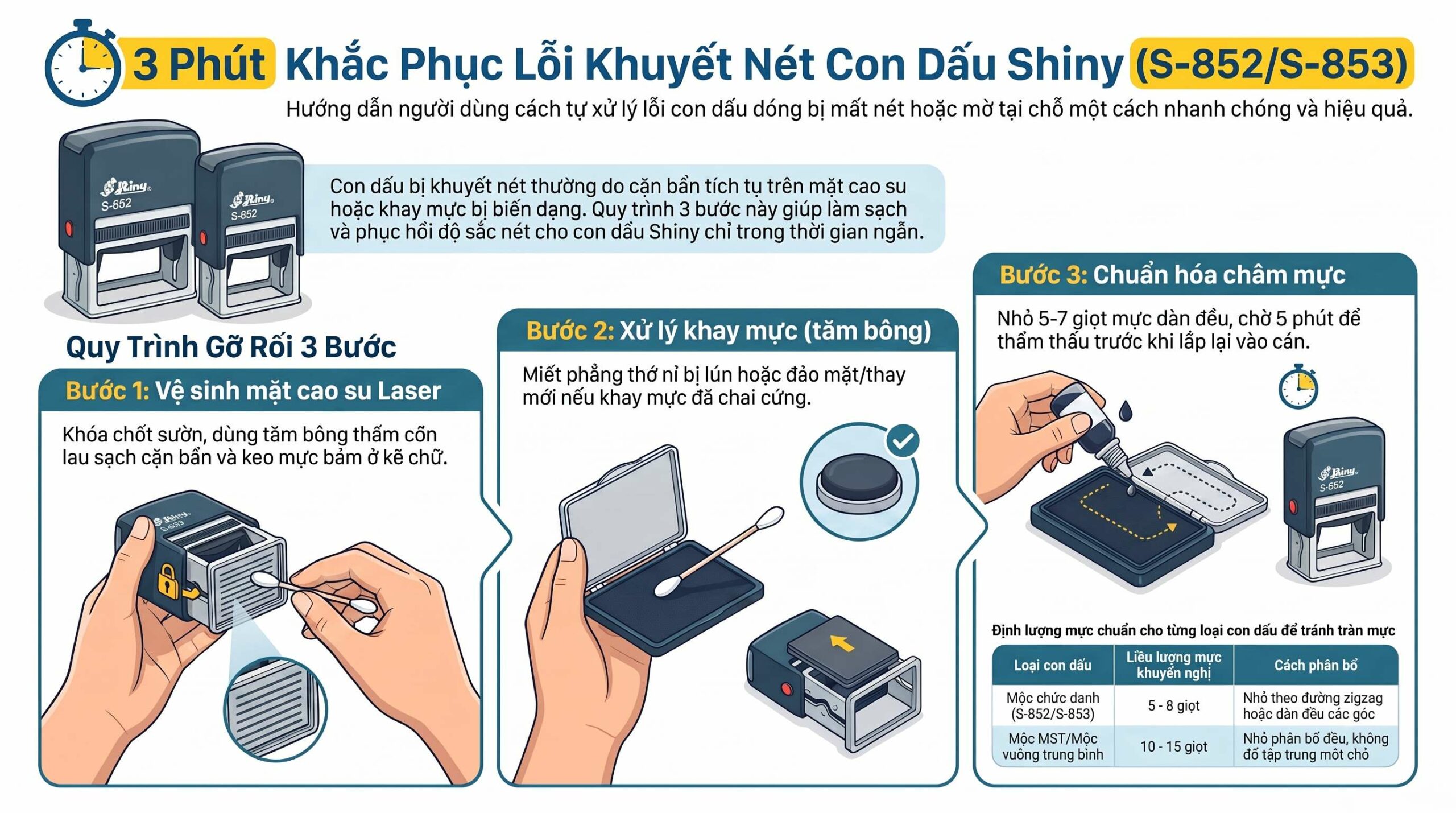 vet-dap-moc-hinh-chu-nhat-bi-khuyen-net