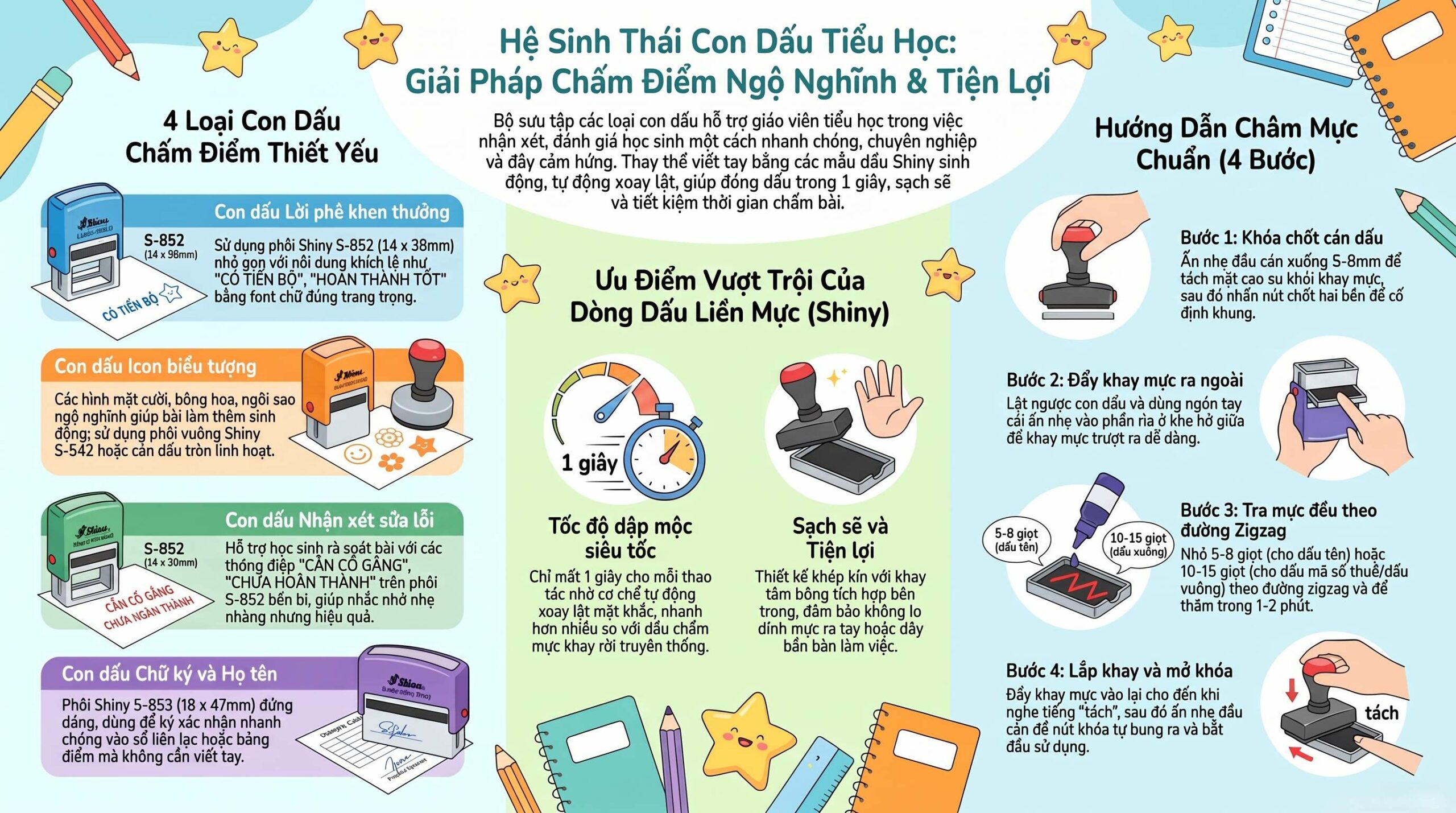 tron-bo-con-dau-cham-diem-tieu-hoc-ngu-nghinh